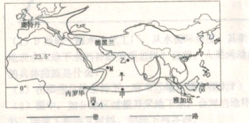 丝绸之路相关人口_丝绸之路相关建筑(2)