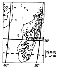 世界人口有关的题目_世界人口(3)