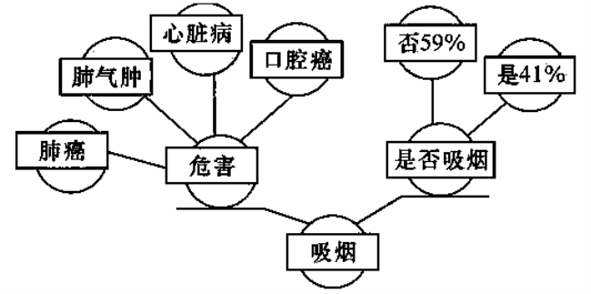 江西省上高县流入的人口多嘛_江西省上高县(2)